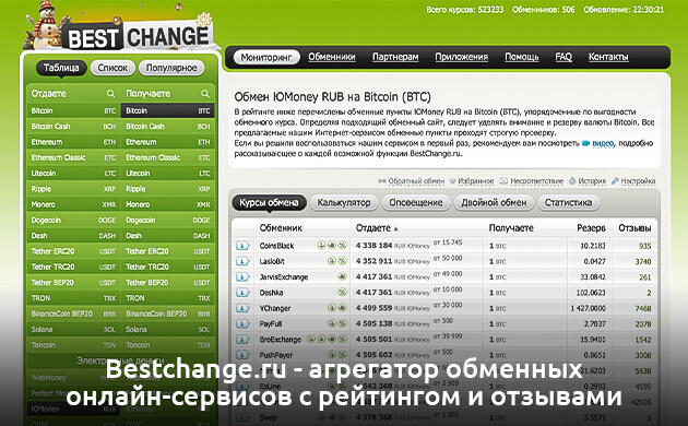 Агрегатор интернет-обменников Обменник BestChange