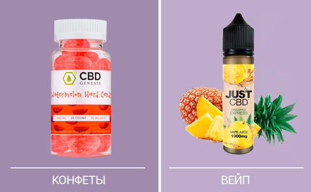 КБД в конфетах и вейпах Конфеты и вейп