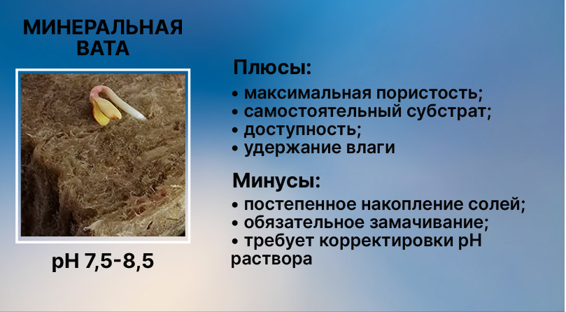 Минеральная вата