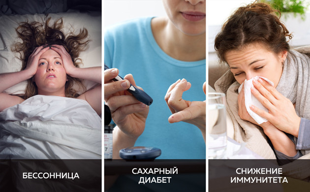 При какиех болезнях урбеч полезен Урбеч помогает справиться с бессоницей и диабетом